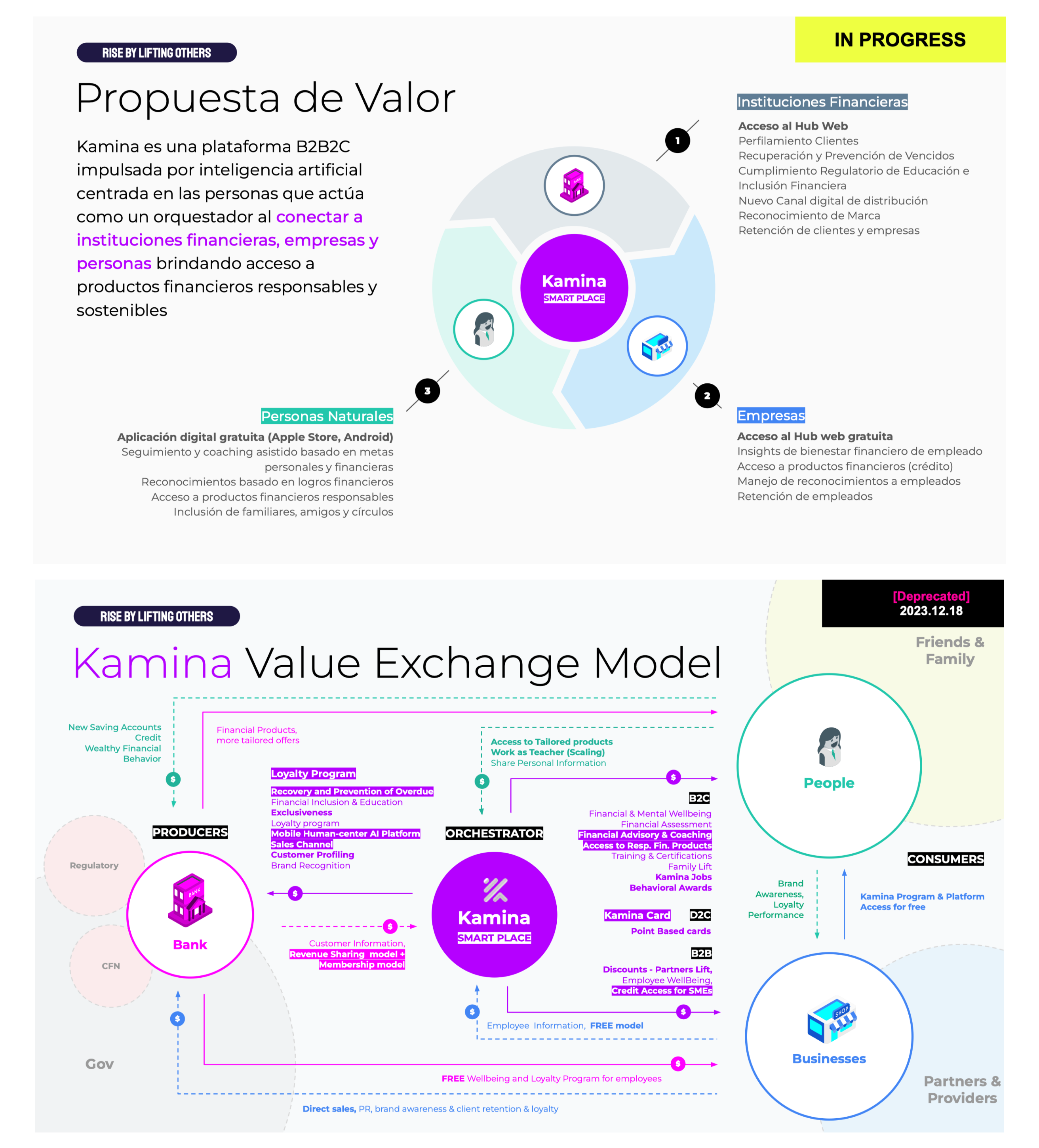 K-Business-5