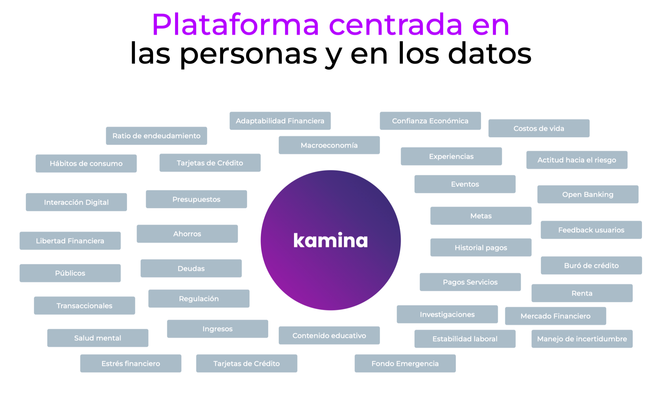 K-Data-3