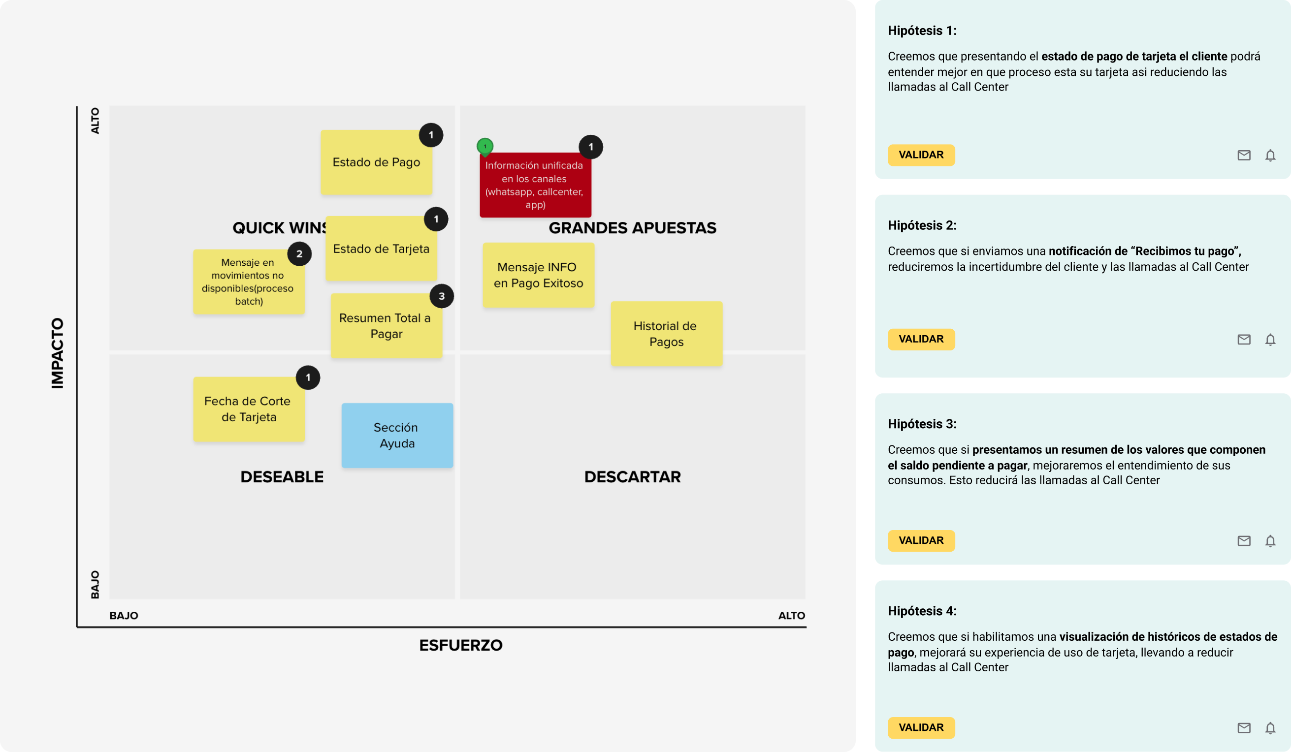 BP_01_CC-Prioritisation